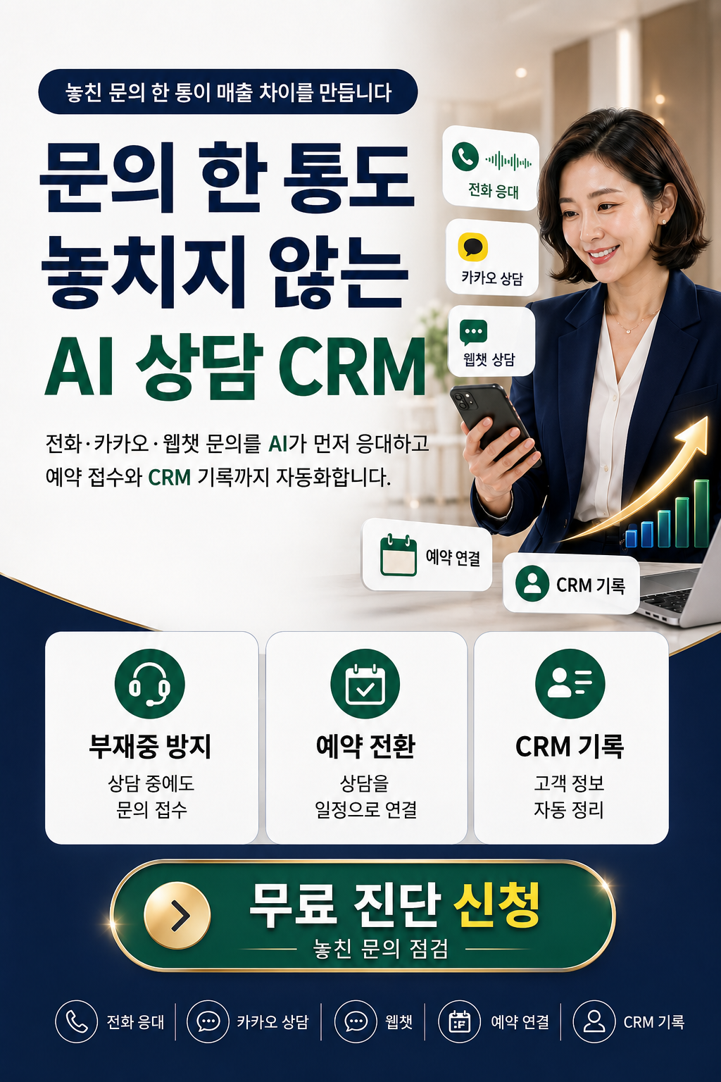 놓친 전화 한 통이 매출 차이를 만듭니다. 문의 한 통도 놓치지 않는 AI 상담 CRM. 영업시간 이후, 상담 중, 휴무일 문의까지 AI가 먼저 받고 CRM에 남깁니다. 무료 진단 지금 신청.